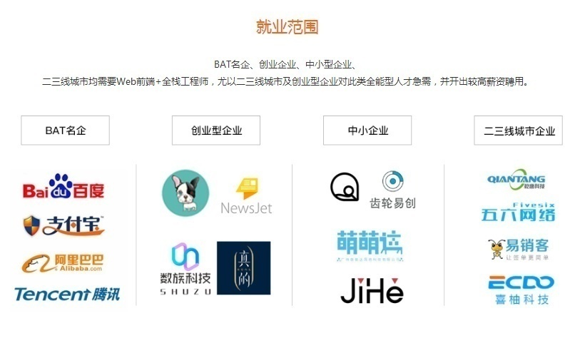 学web前端开发培训、入职名企