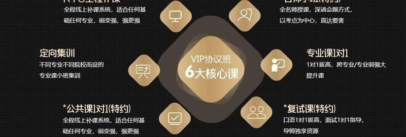 跨考魔鬼集训营-VIP协议班_06
