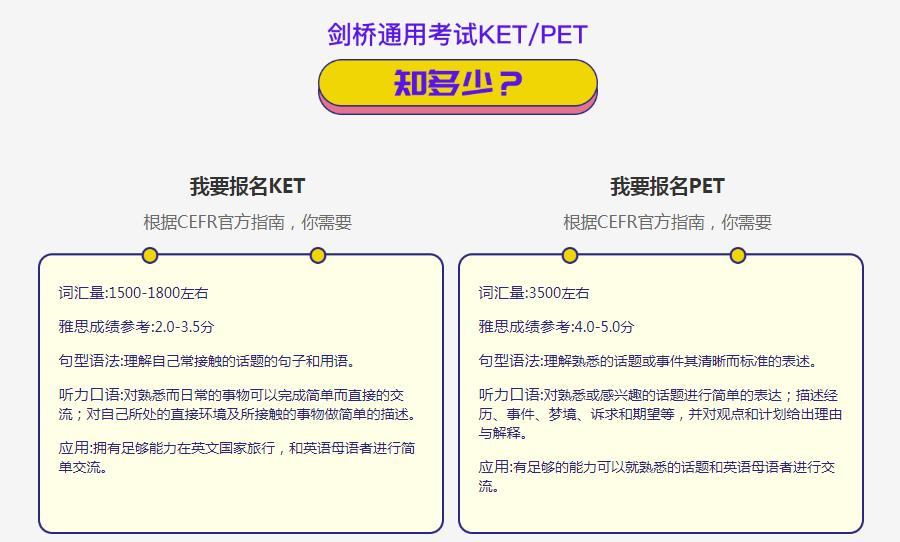 剑桥少儿英语培训介绍