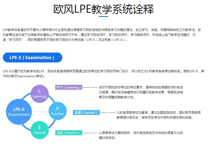 欧风学西语：西语口语交流之乘坐出租车