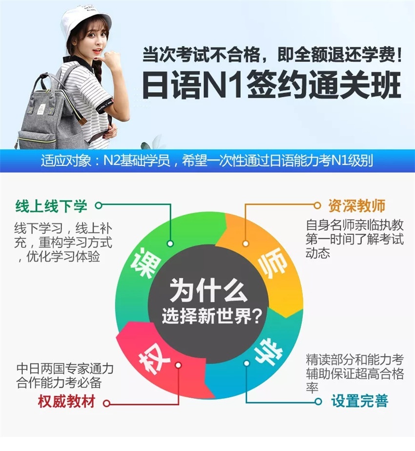 上海日语中高级等级考试培训外教小班 日语N1签约通关班 上海日语初级基础口语笔试学校兴趣班