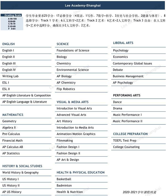 课程列表.jpg