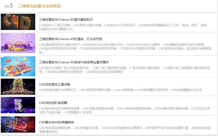 三维视觉创意与动效表现