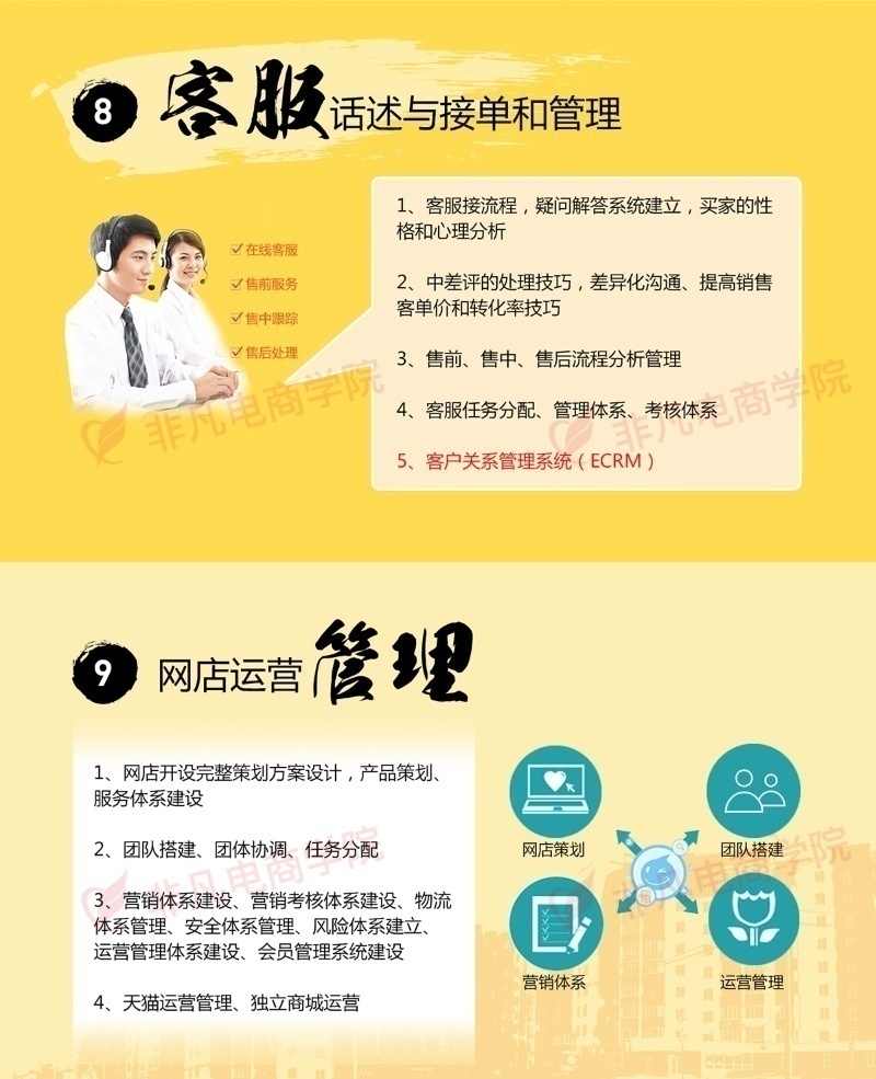 上海淘宝运营培训学校，什么样人群需要学习