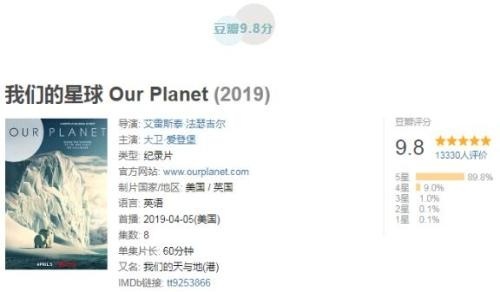 我们的星球 Our Planet.jpg