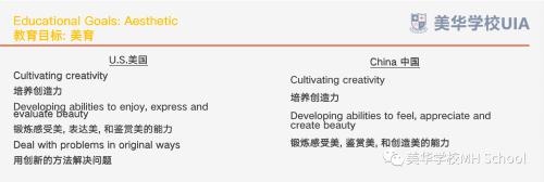 中美教育目标比较