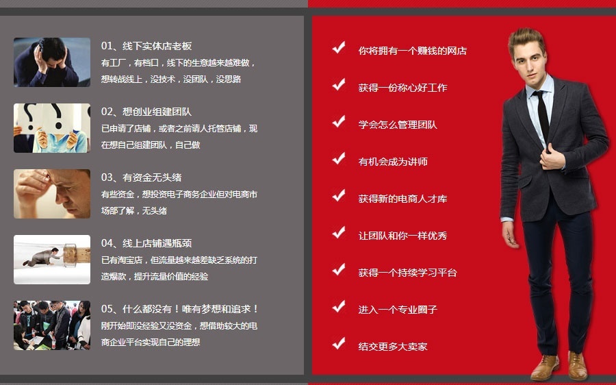 电商运营培训