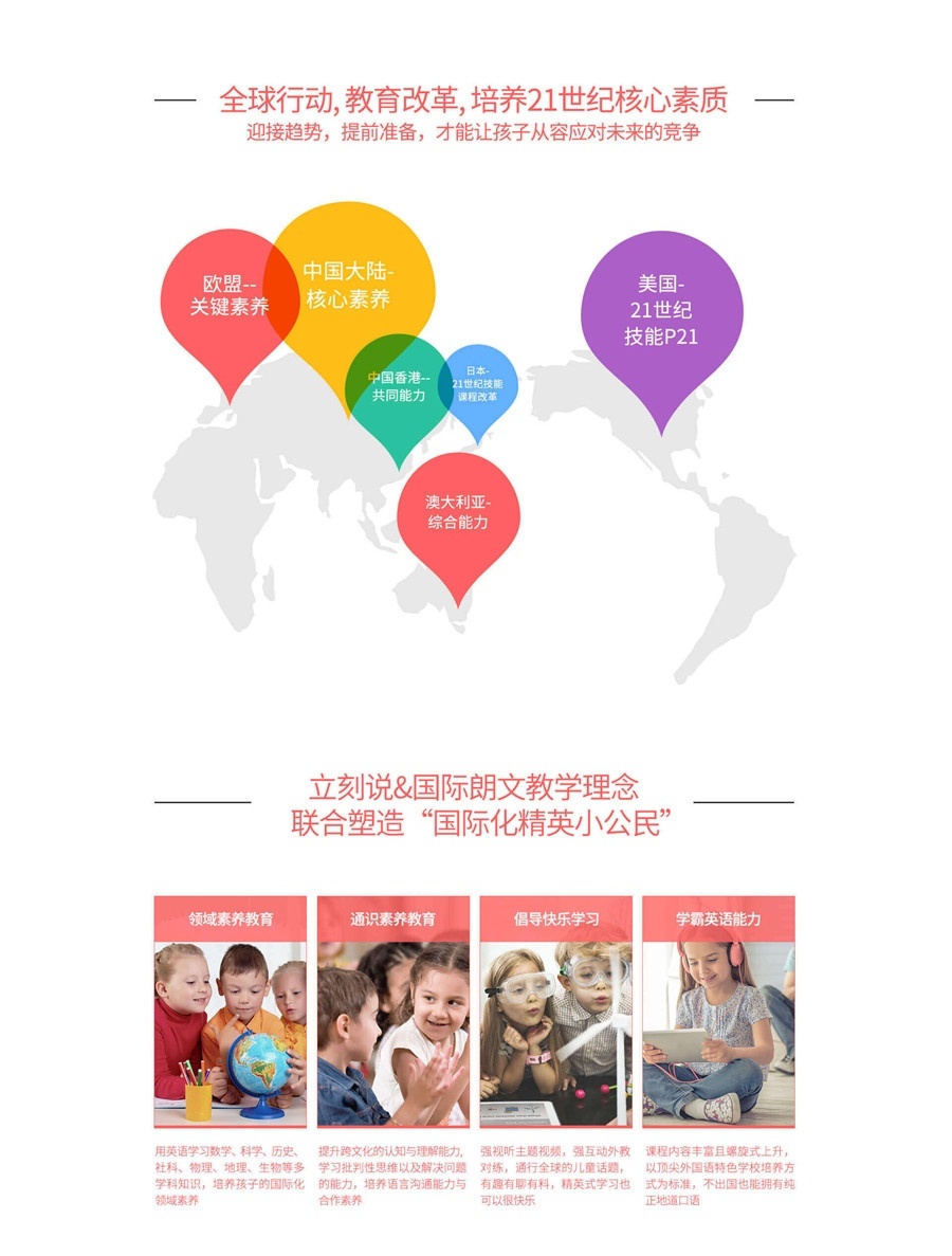 全球行动 教育改革 培养21世纪核心素质