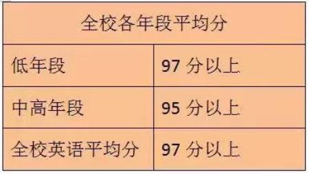 剑桥郡加拿达外国语学校