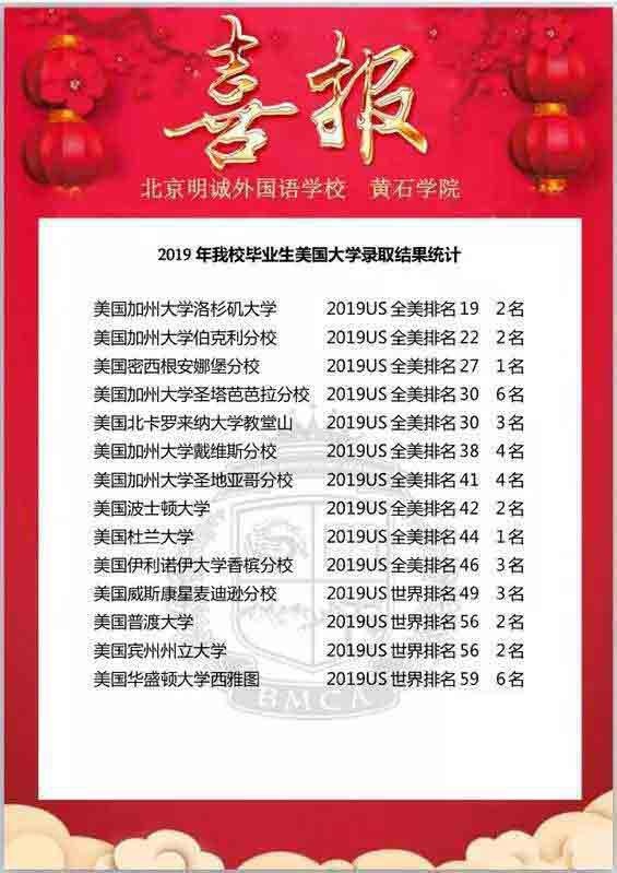 北京明诚外国语学校黄石学院