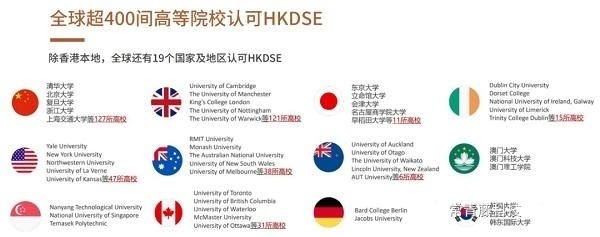 全球超400所高等院校的认可——DSE的分数.jpg