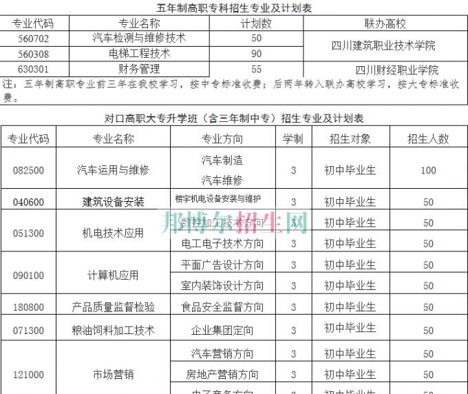 四川省工业贸易学校