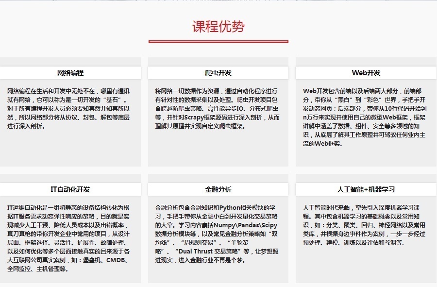 上海Python全栈开发培训学校