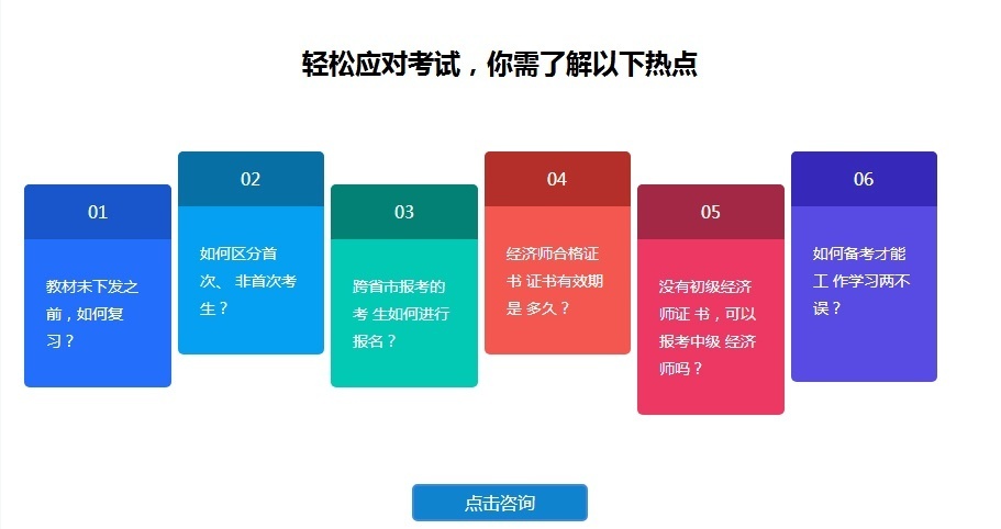 中级经济师培训