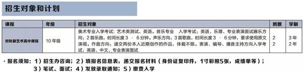 招生对象.jpg