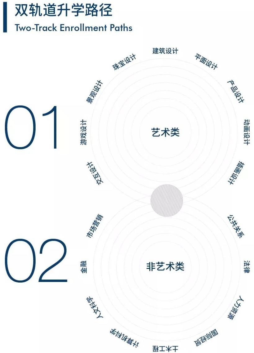 升学路径.jpg
