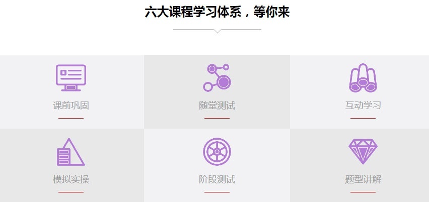 意大利语培训
