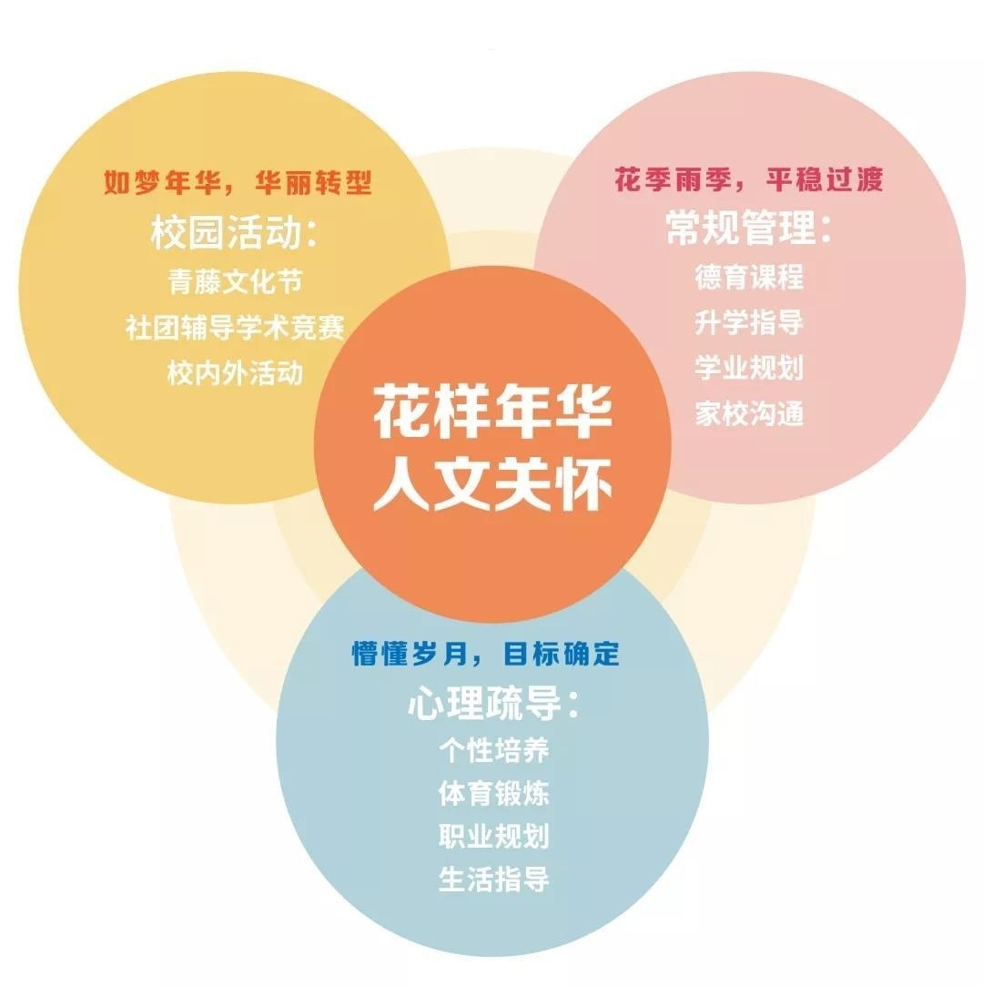 全人教育.jpg
