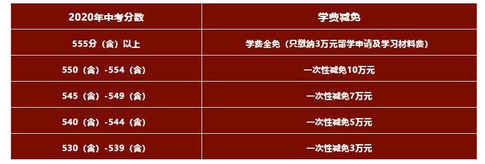 天津法耀ALevel中心