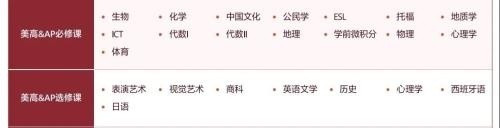 美华学校UIA美高&AP选课表.jpg