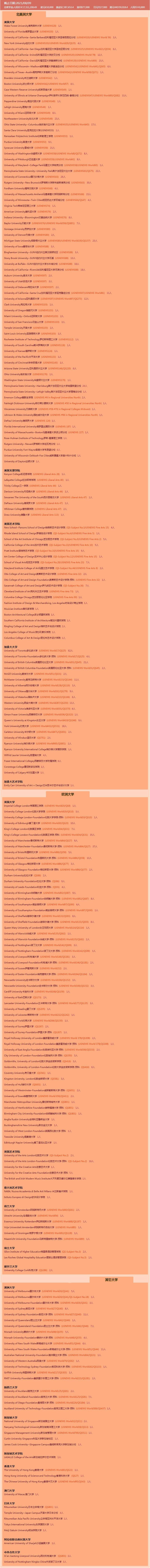 2021毕业生榜单