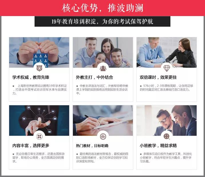 达人英语9-10 上海英语中高级等级考试培训外教小班 英语初级基础口语笔试学校兴趣班