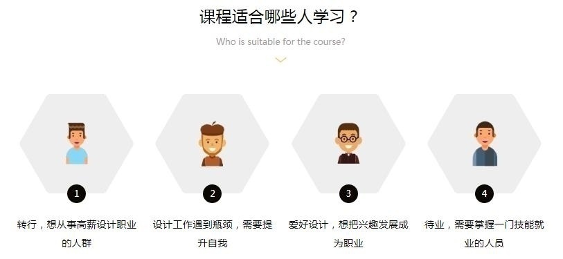 苏州室内设计师零基础学