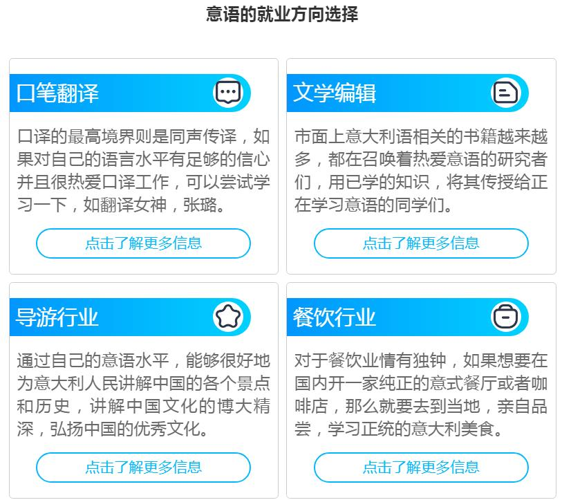 意大利语培训