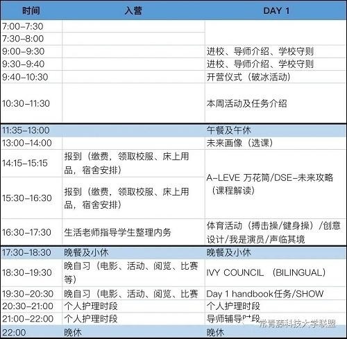 常青藤暑期体验营课程活动.jpg