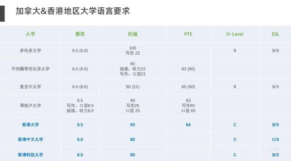 加拿大、香港.jpg