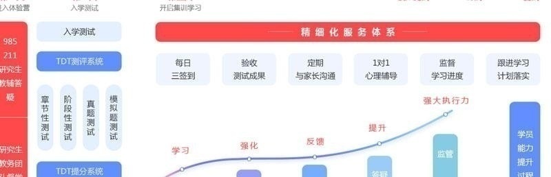 秋季集训_16