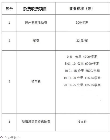 上海美高双语学校学杂费.jpg