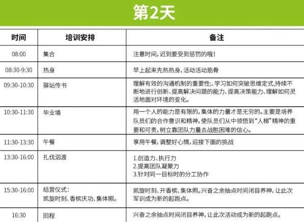 上外立泰A-Level2019年秋季新生欢迎周安排