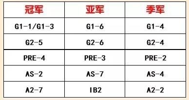 冠亚季军.jpg