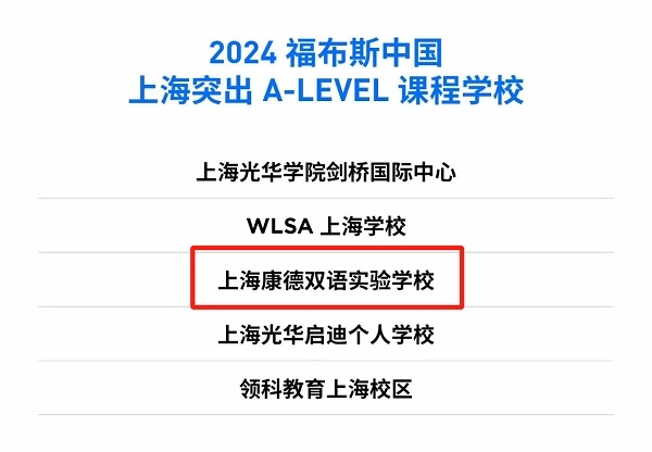 康德双语荣获“2024福布斯中国上海突出A-Level课程学校”.jpg