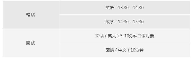 上海诺科学校考试科目