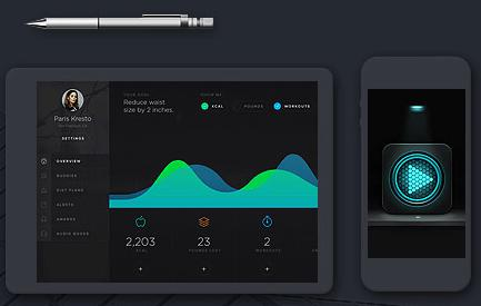 5大学习模块配图