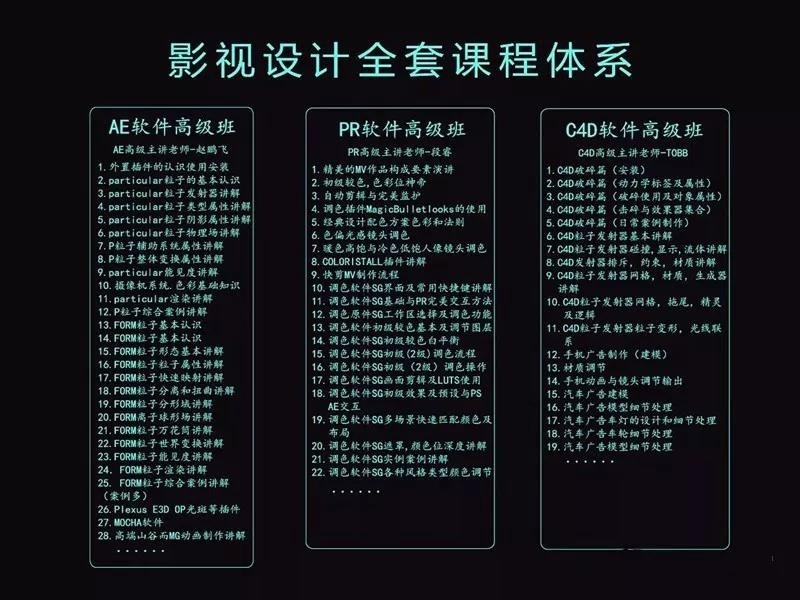 大连影视剪辑学什么