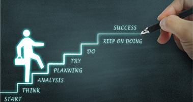 雅思学习路线纵向剖析