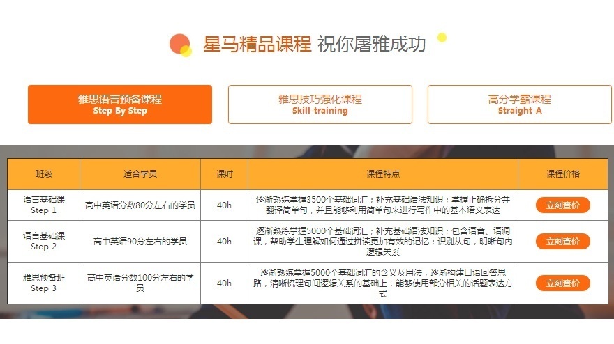 雅思培训,精品小班突破训练 雅思培训,精品小班突破训练