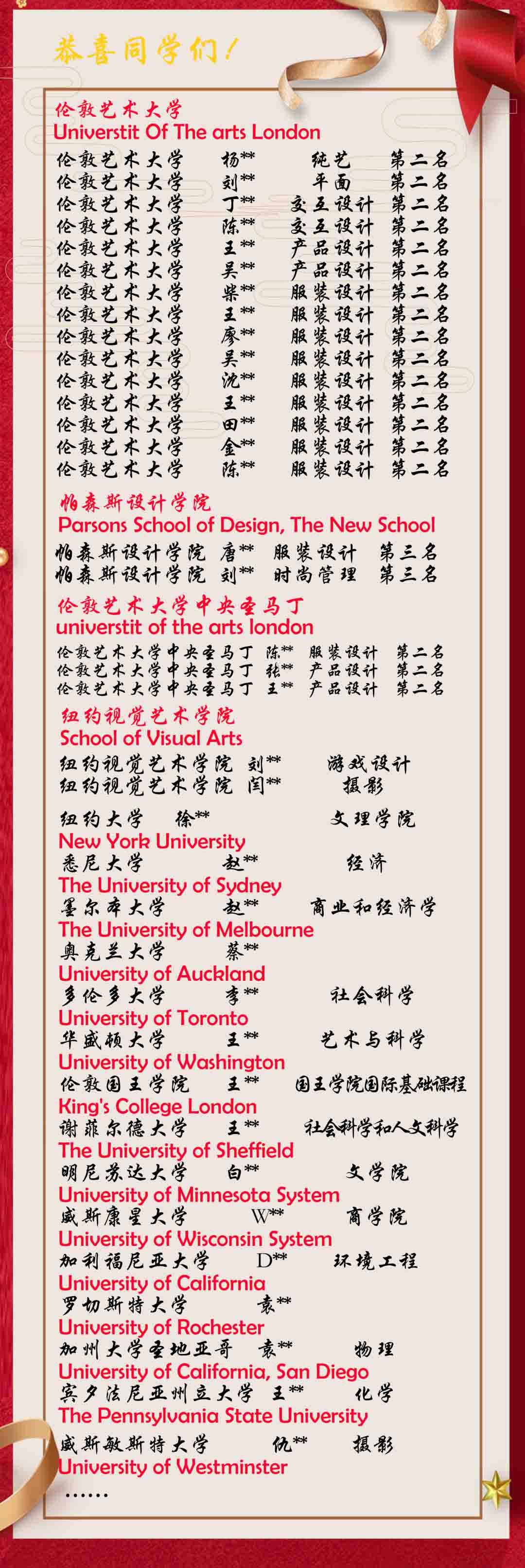 北京市实验外国语学校录取率.jpg