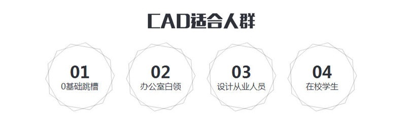 西安室内设计培训