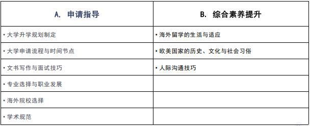 升学指导与生涯规划2.jpg