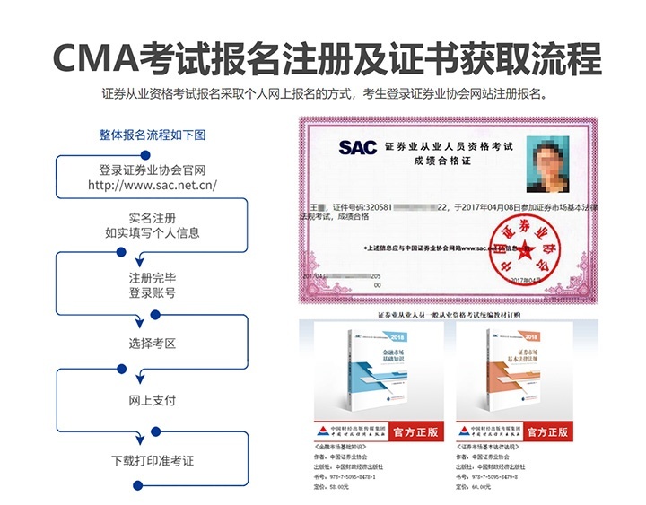 报名证书获取流程