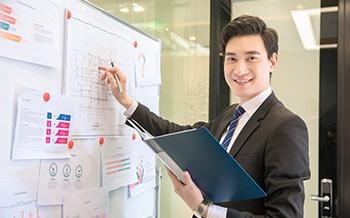 自我展示