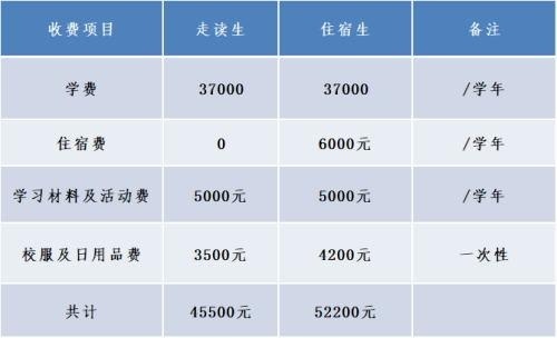 湖州帕丁顿双语学校学费