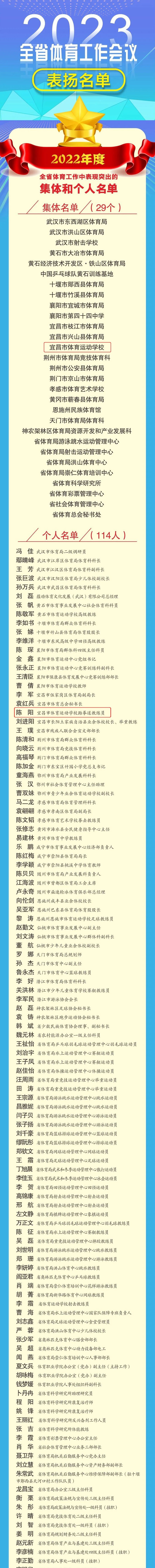 宜昌体育运动学校
