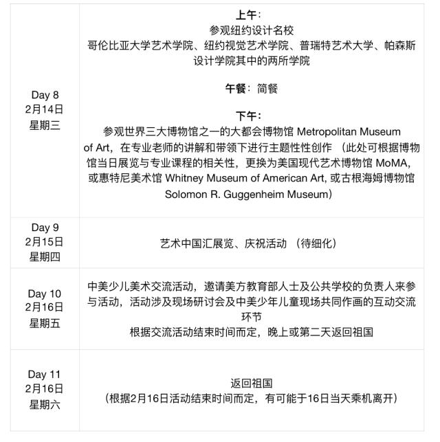 背景提升项目