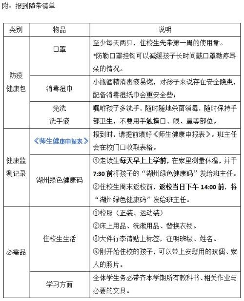 湖州帕丁顿小学报到随带清单.jpg