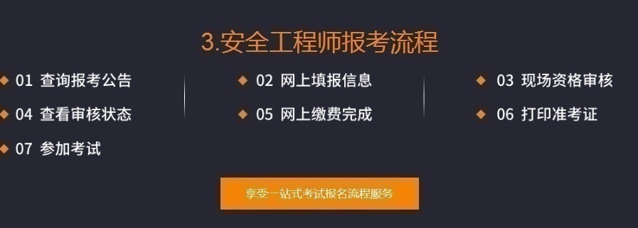 安全工程师培训，考试报考指南